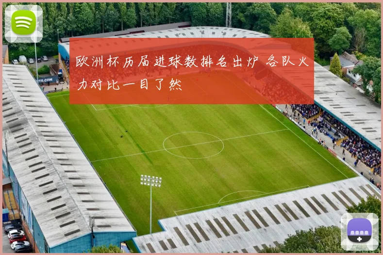 欧洲杯历届进球数排名出炉 各队火力对比一目了然